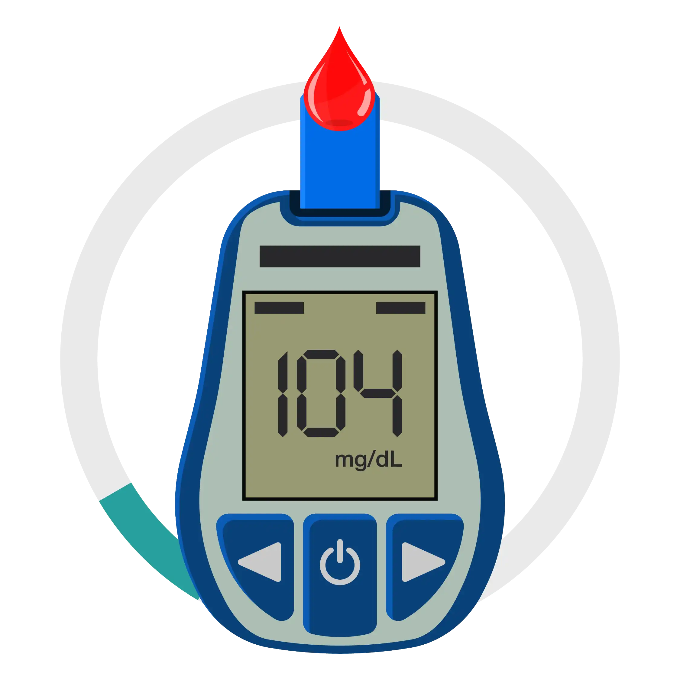 Sugar Knocker Controllability Test - Question 1